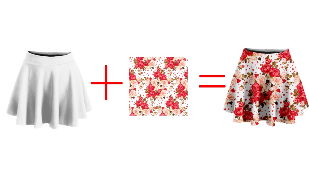 PLstar Cosmos Design Anime/Pho - Summer Clothing Nz recension och pris