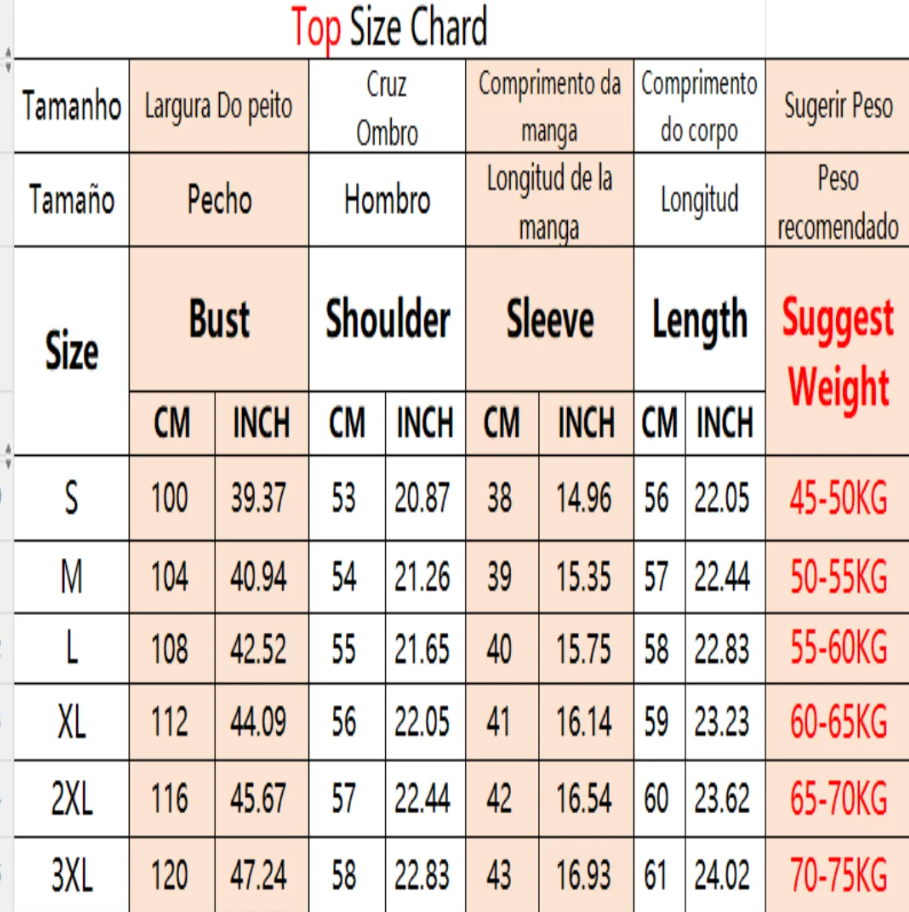 Plus Size Loose Shirt&Blouses  - Summer Clothing Clearance recension och pris